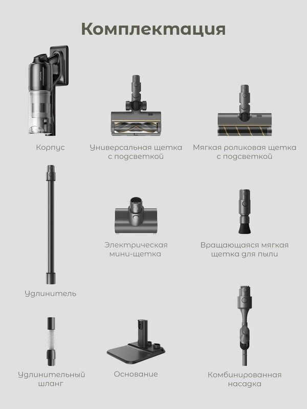 Беспроводной вертикальный пылесос Dreame Z20 Essential - Black «Чёрный»